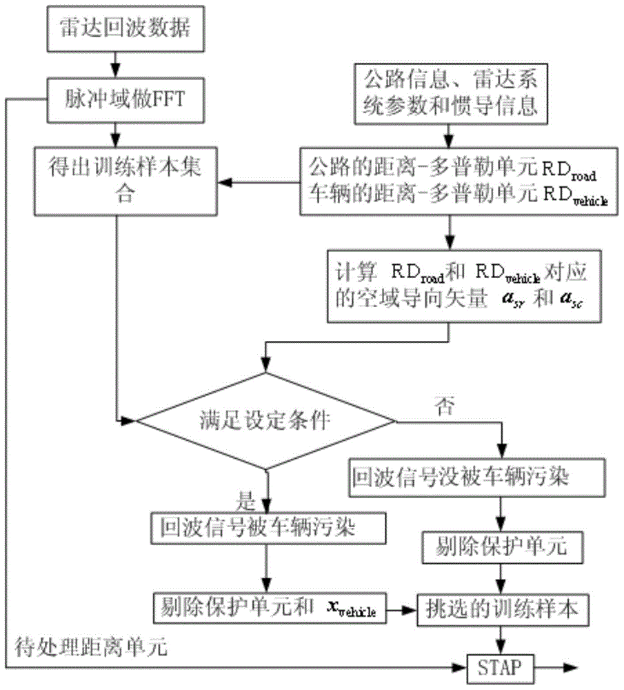 机械设备先进的服务功能:贝加莱进一步拓展mapp技术框架“星空下载”(图2) 星空视讯